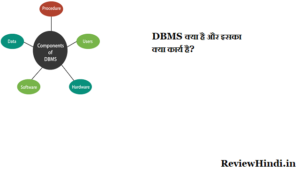 DBMS Kya Hai और इसका क्या कार्य है 2022