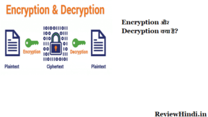 Encryption And Decryption क्या है