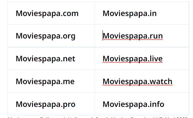 Moviespapa Block Domain List 2023