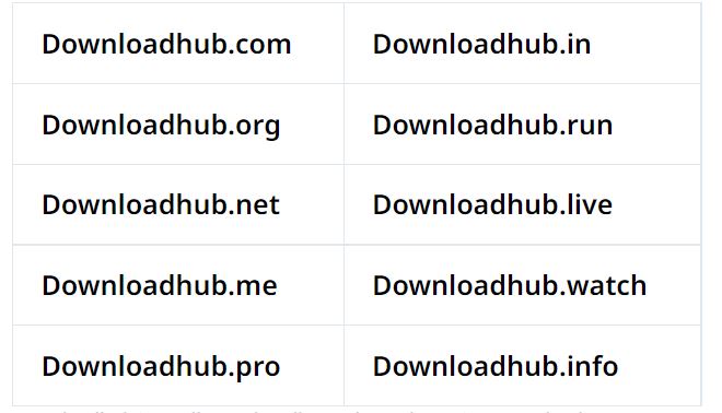 Downloadhub in Block Domain List 2023