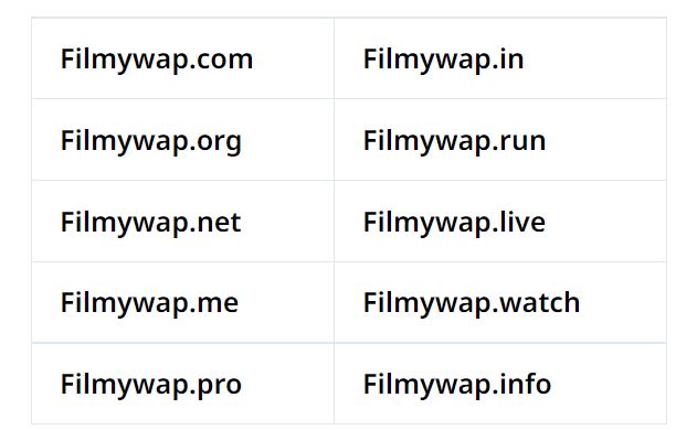 Filmywap Block Domain List 2024