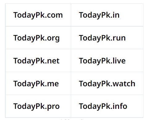 TodayPk Block Domain List 2023