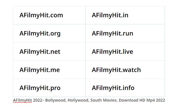 AFilmyHit Block Domain List 2023