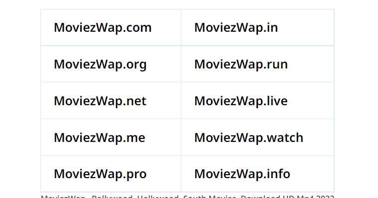 MoviezWap Block Domain List 2022