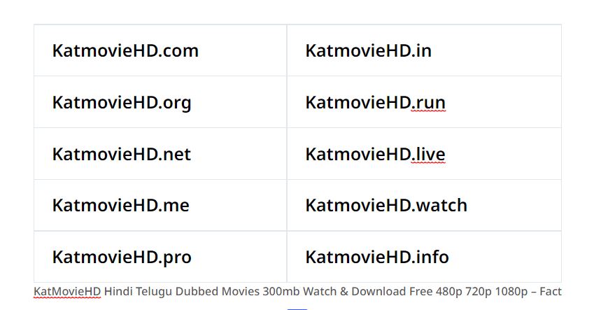 KatmovieHD Block Domain List 2024