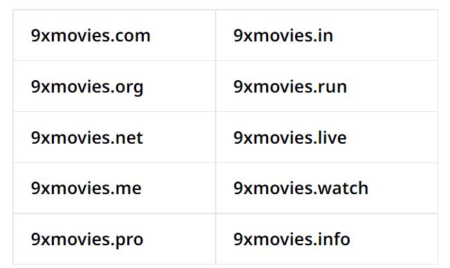 9xmovies Block Domain List 2024