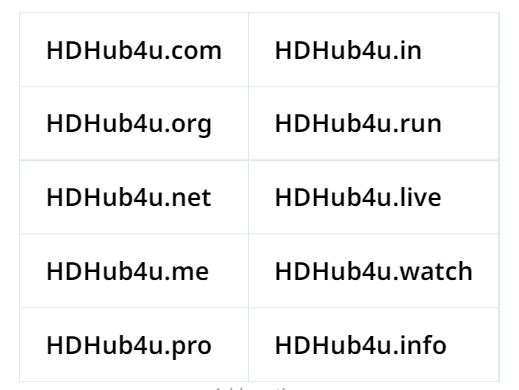 HDHub4u Block Domain List 2023 