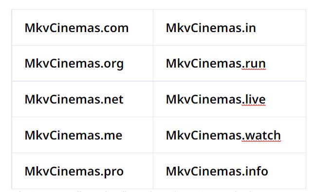 MkvCinemas Block Domain List 2023 